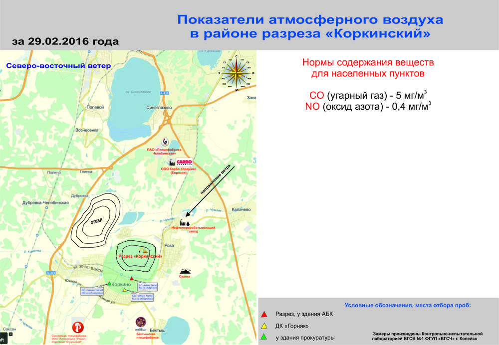 Показатели атмосферного воздуха в зоне влияния разреза "Коркинский" 29.02.2016