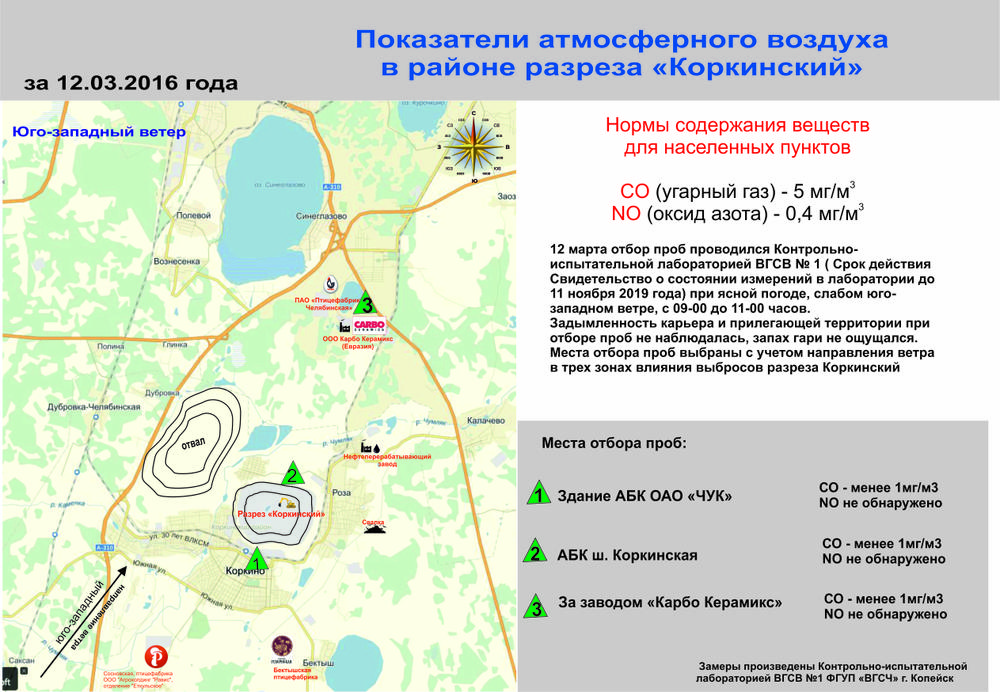 Показатели атмосферного воздуха в зоне влияния разреза "Коркинский" 12.03.2016