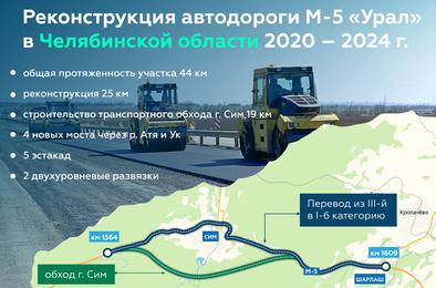В Челябинской области ведется масштабная реконструкция трассы М-5 «Урал»